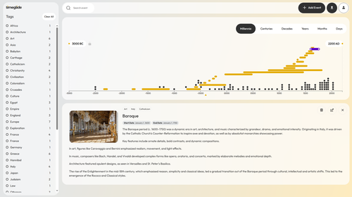 Why Markdown-Powered Timelines on TimeGlide Are a Game-Changer for Your ...