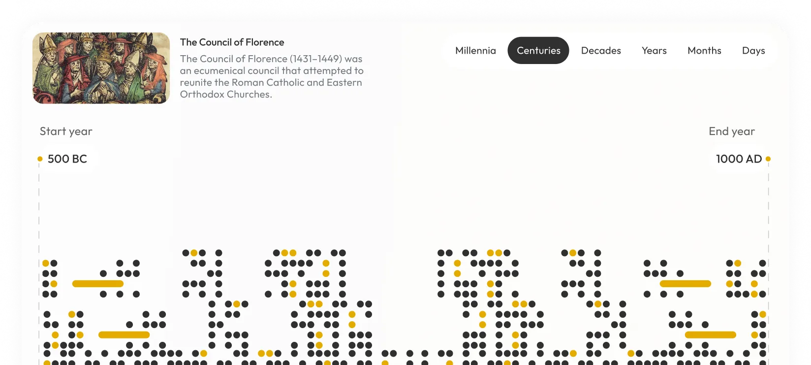 Markdown notes